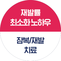 재발률 0% 도전 / 잠복/재발 치료